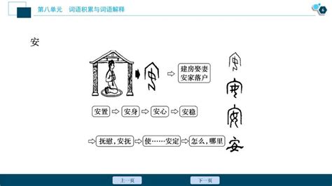 相用法|“相”字古今词义演变及用法